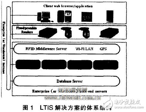 无法定位输入点于动态链接库_无法定位输入点于动态链接库_无法定位输入点到动态链接库