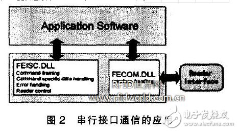 无法定位输入点到动态链接库_无法定位输入点于动态链接库_无法定位输入点于动态链接库