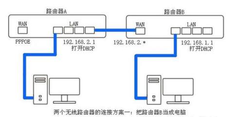 无线路由器使用说明书_无线路由器使用方法说明文_tlwr886n无线路由器设置说明书