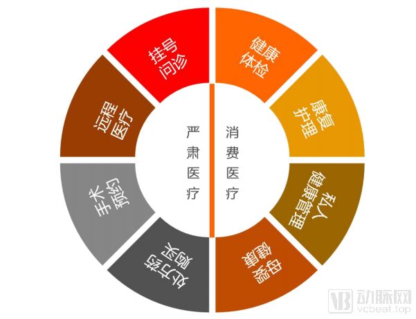 单位时间内从网络中的某一点_单位时间内通过某个网络的数据量_网络数据量的常用单位