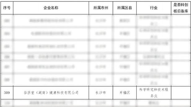 单位时间内通过某个网络的数据量_单位时间内从网络中的某一点_网络数据量的常用单位