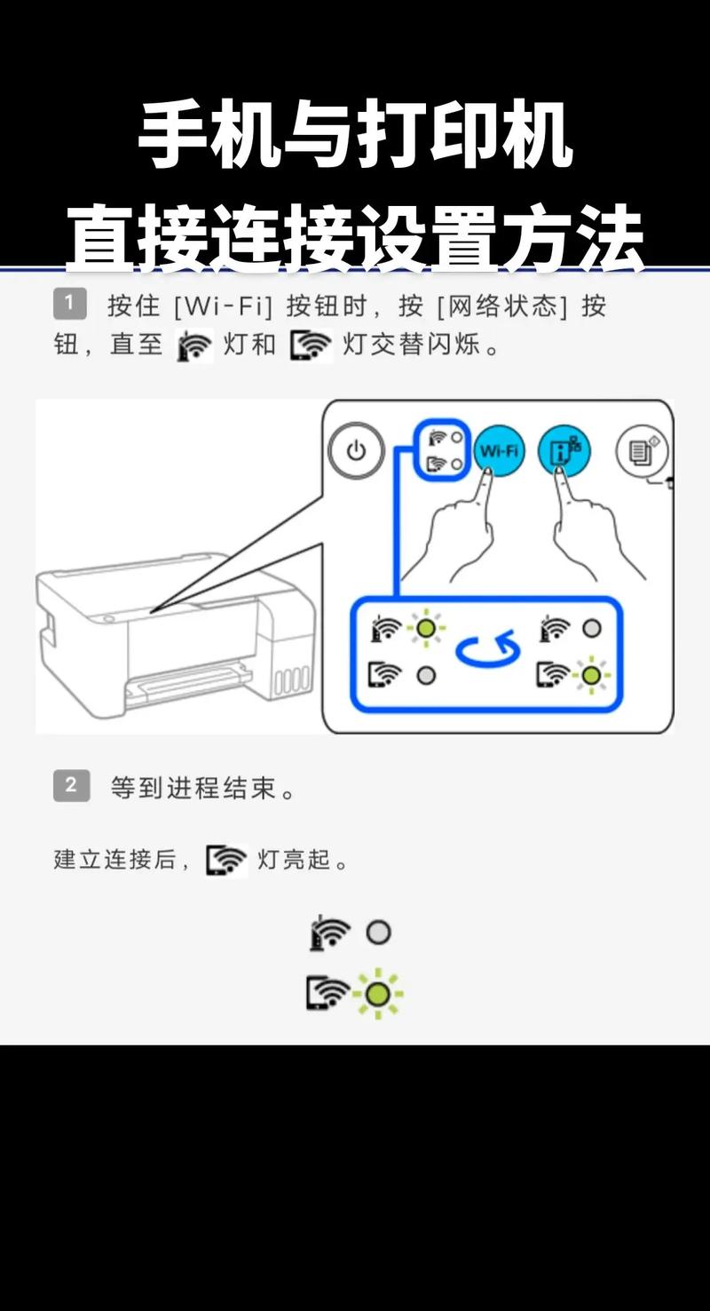 手机通过数据线上网_通过数据线给手机上网_用手机数据线上网