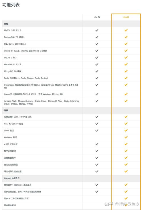 数据库引擎打不开文件_引擎数据为空什么意思_引擎库文件打开数据错误