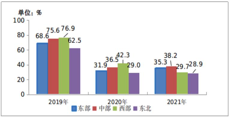 中国移动电话用户数_全国移动电话用户_中国移动电话用户总数