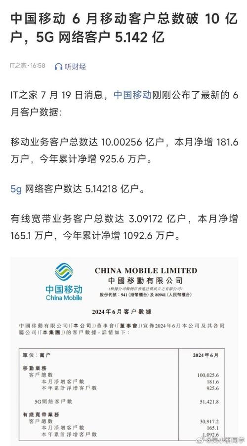中国移动用户中心_移动公司用户数_中国移动电话用户数