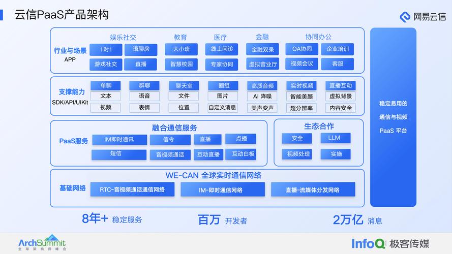 200m专线宽带上下行_互联网专线上下行带宽不一致问题_专线宽带上行下行什么意思