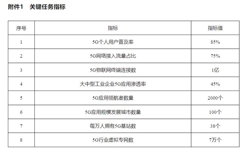 中国移动电话用户总数_我国移动电话用户总数_中国移动电话用户数