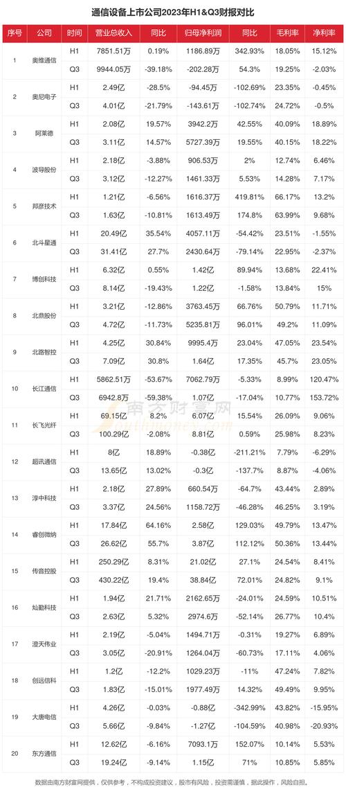 中国移动电话用户数_2020年中国移动电话用户_中国移动电话用户总数
