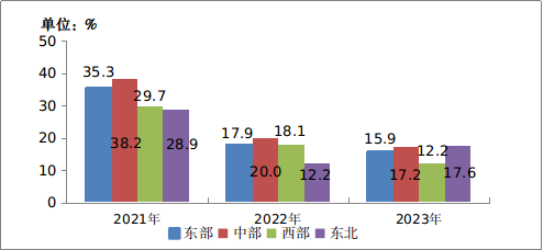 2020年中国移动电话用户_中国移动电话用户总数_中国移动电话用户数