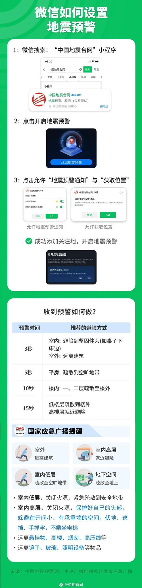 论坛程序推荐_论坛程序哪个好用_论坛的程序