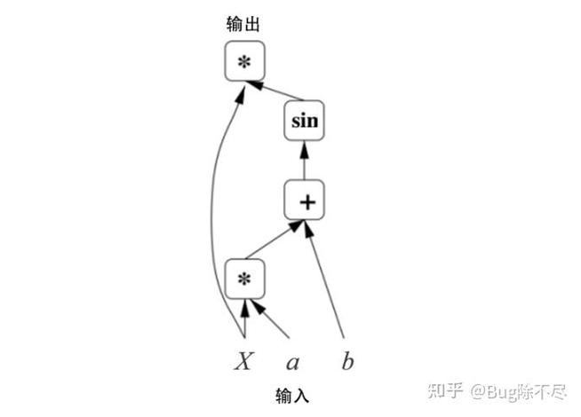 无法加载程序集_程序集缓存查看器卸载失败_将程序集添加到缓存失败 尝试安装没有强名称的程序集