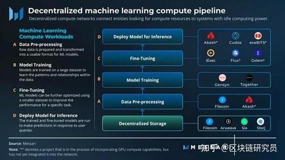 将程序集添加到缓存失败_无法加载程序集_将程序集添加到缓存失败 尝试安装没有强名称的程序集
