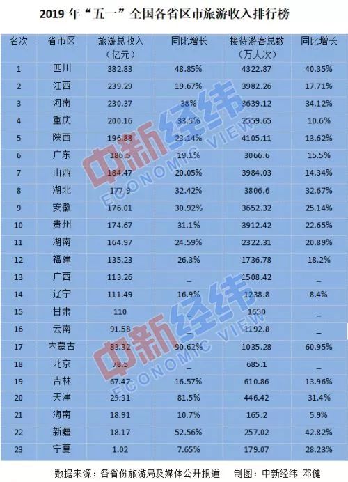 2020年支付宝答答星球题库_支付宝星星球答案_支付宝上答案星球