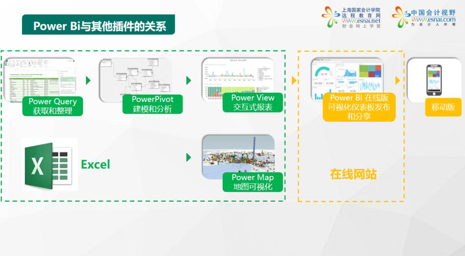 ad域服务器 本地账号_域账号登录_域服务器本地用户登录