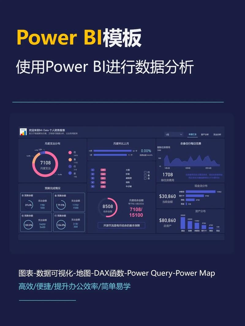域账号登录_域服务器本地用户登录_ad域服务器 本地账号