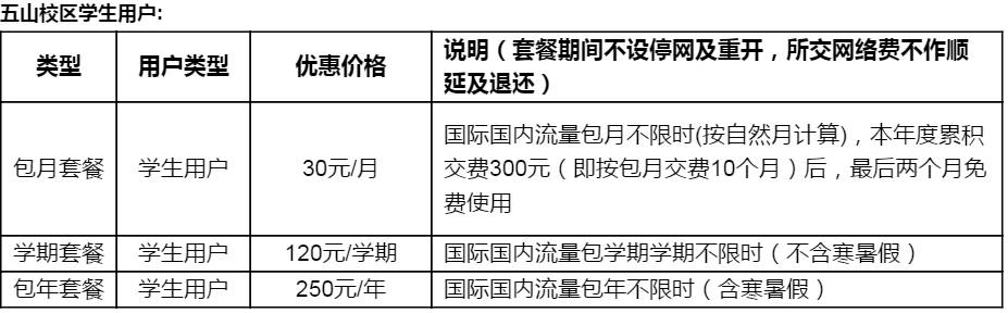 本地连接没有ipv4_本地连接没有ip配置_ipconfig没有本地连接