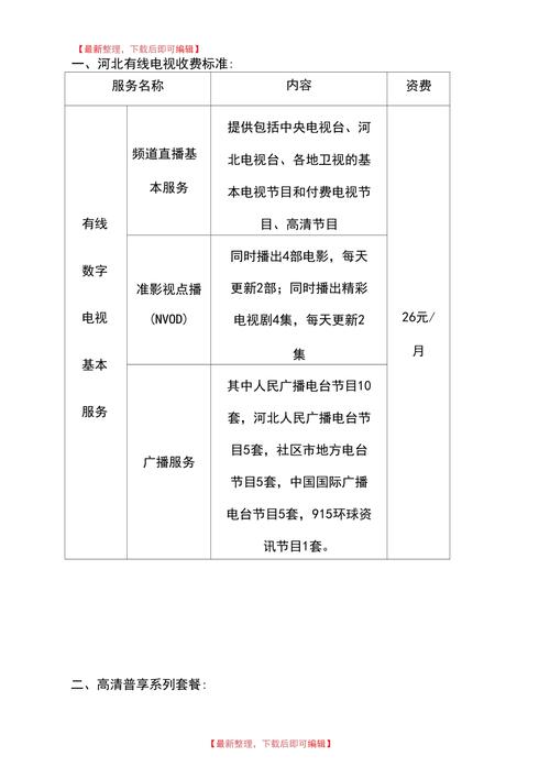 有线电视用户数据_电视线数据用户有哪些类型_网络电视数据