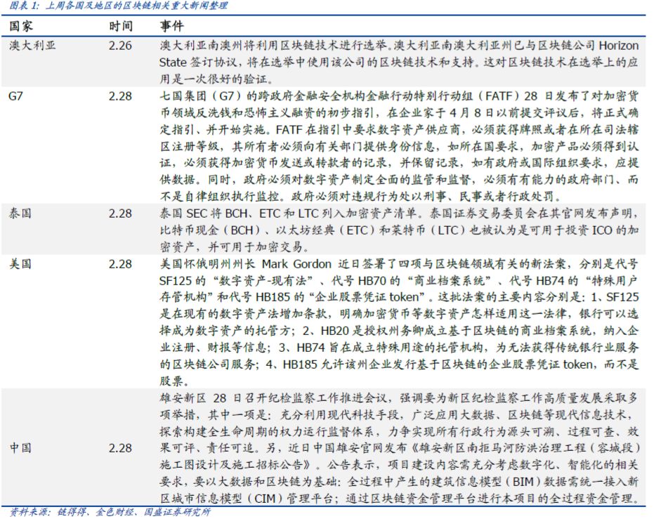 蚂蚁没有连接网络_小蚁连不上网_小蚁提示连接网络失败