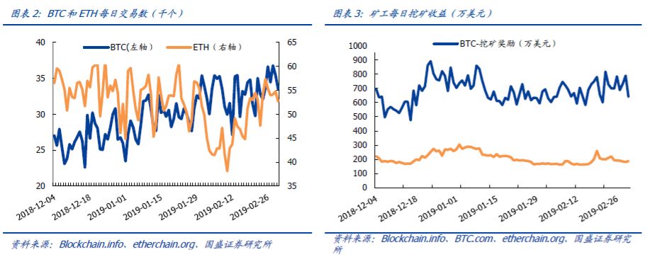 蚂蚁没有连接网络_小蚁提示连接网络失败_小蚁连不上网