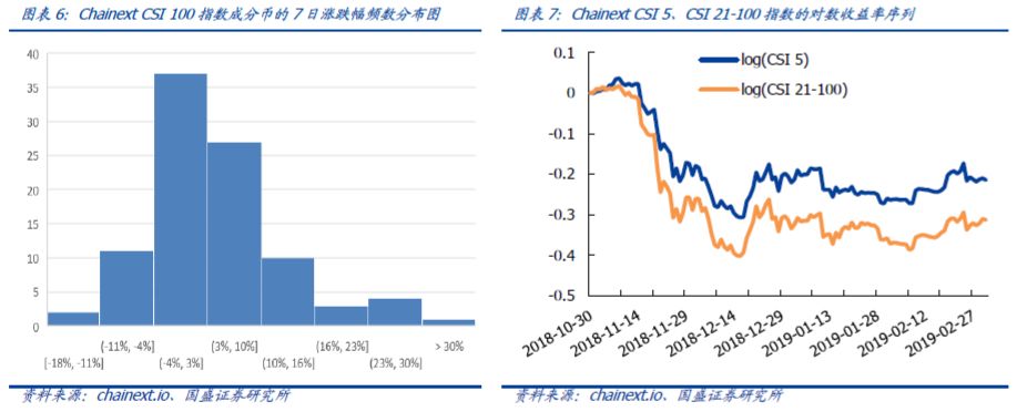 小蚁提示连接网络失败_小蚁连不上网_蚂蚁没有连接网络