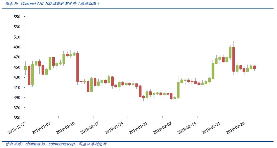 小蚁提示连接网络失败_蚂蚁没有连接网络_小蚁连不上网