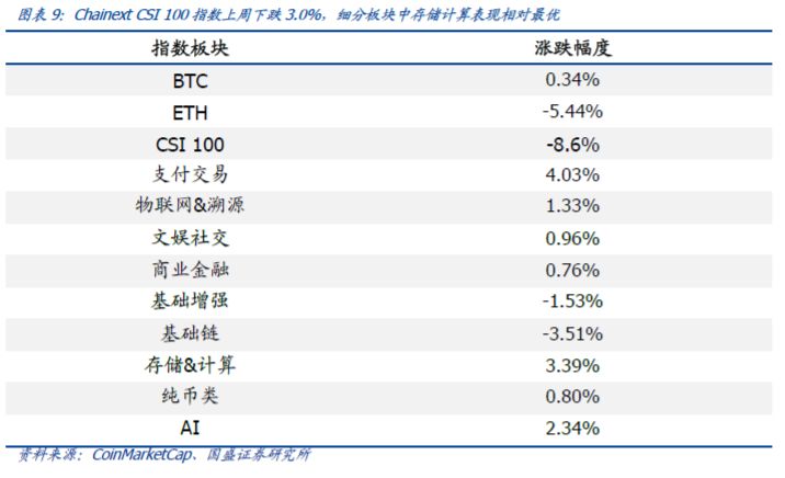 蚂蚁没有连接网络_小蚁提示连接网络失败_小蚁连不上网