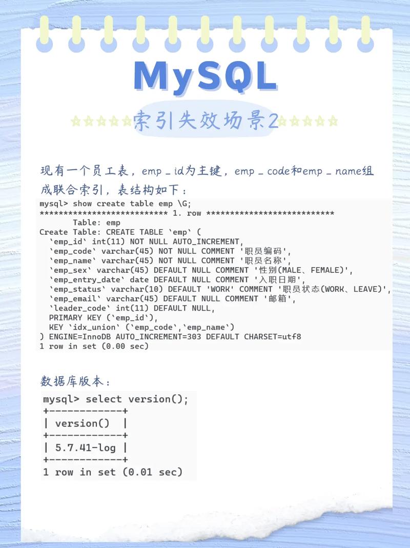 mysql集群几种数据同步_mysql集群几种数据同步_mysql集群几种数据同步