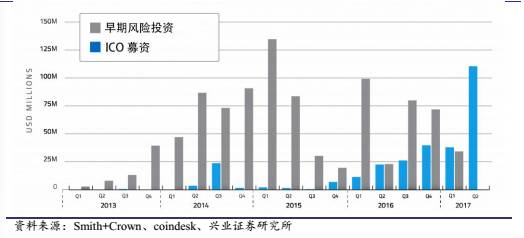蚂蚁网络错误_小蚁提示连接网络失败_小蚁连不上网