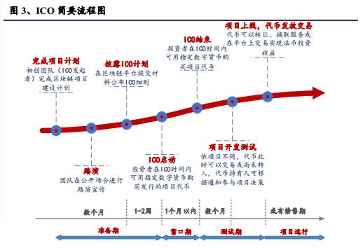 蚂蚁网络错误_小蚁提示连接网络失败_小蚁连不上网