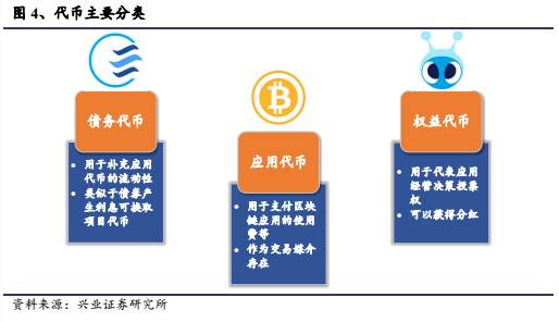 小蚁连不上网_蚂蚁网络错误_小蚁提示连接网络失败
