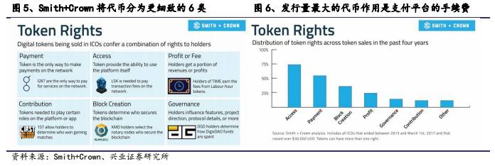 小蚁提示连接网络失败_小蚁连不上网_蚂蚁网络错误