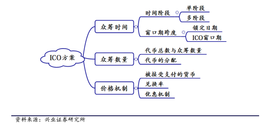 蚂蚁网络错误_小蚁提示连接网络失败_小蚁连不上网