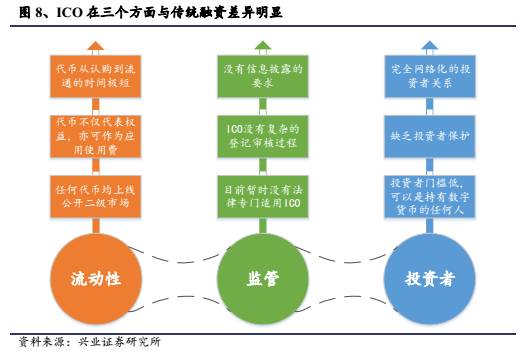 小蚁连不上网_蚂蚁网络错误_小蚁提示连接网络失败