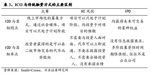 小蚁连不上网_小蚁提示连接网络失败_蚂蚁网络错误
