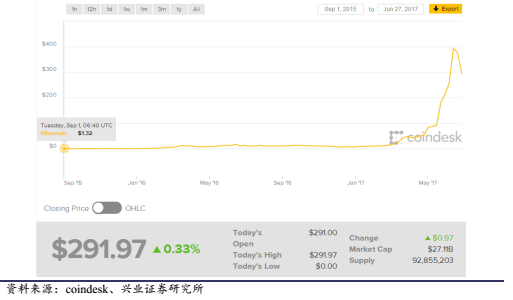 蚂蚁网络错误_小蚁连不上网_小蚁提示连接网络失败