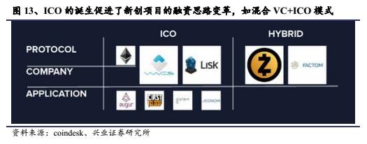 小蚁提示连接网络失败_蚂蚁网络错误_小蚁连不上网