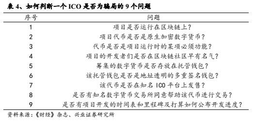 小蚁连不上网_蚂蚁网络错误_小蚁提示连接网络失败