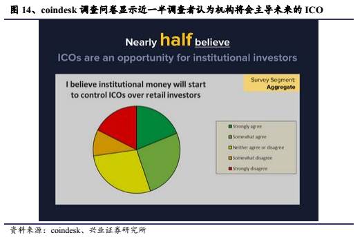 小蚁提示连接网络失败_蚂蚁网络错误_小蚁连不上网