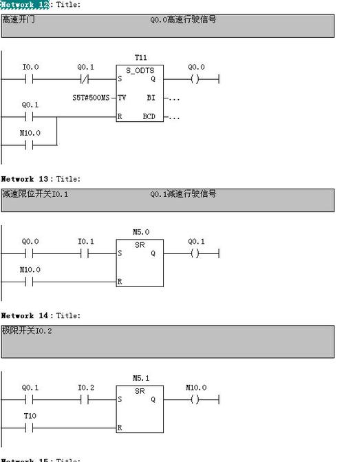 plc工程初始化失败_plc程序开始要初始化吗_plc的初始化处理指的是什么