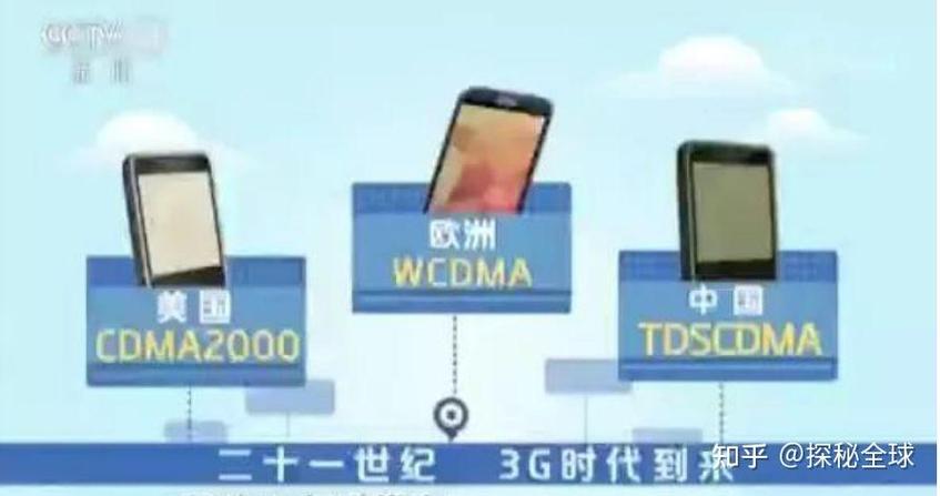 中国移动通信技术标准制定者_中国移动采用的第三代移动通信技术标准是wcdma_移动通信标准的演进