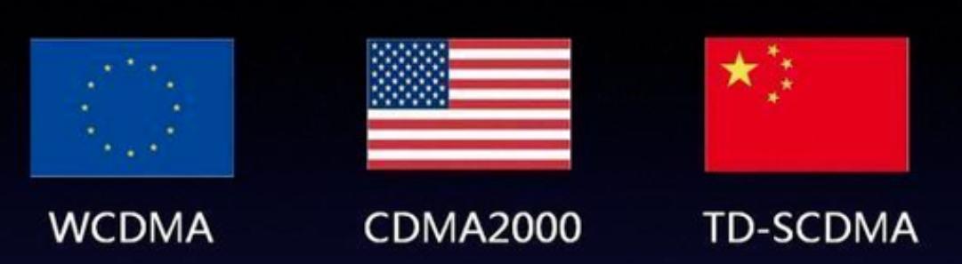 中国移动采用的第三代移动通信技术标准是wcdma_移动通信标准的演进_中国移动通信技术标准制定者
