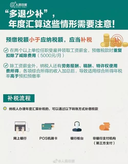员工个人信息采集表模板_员工个人信息采集表有什么用_员工信息采集表做什么