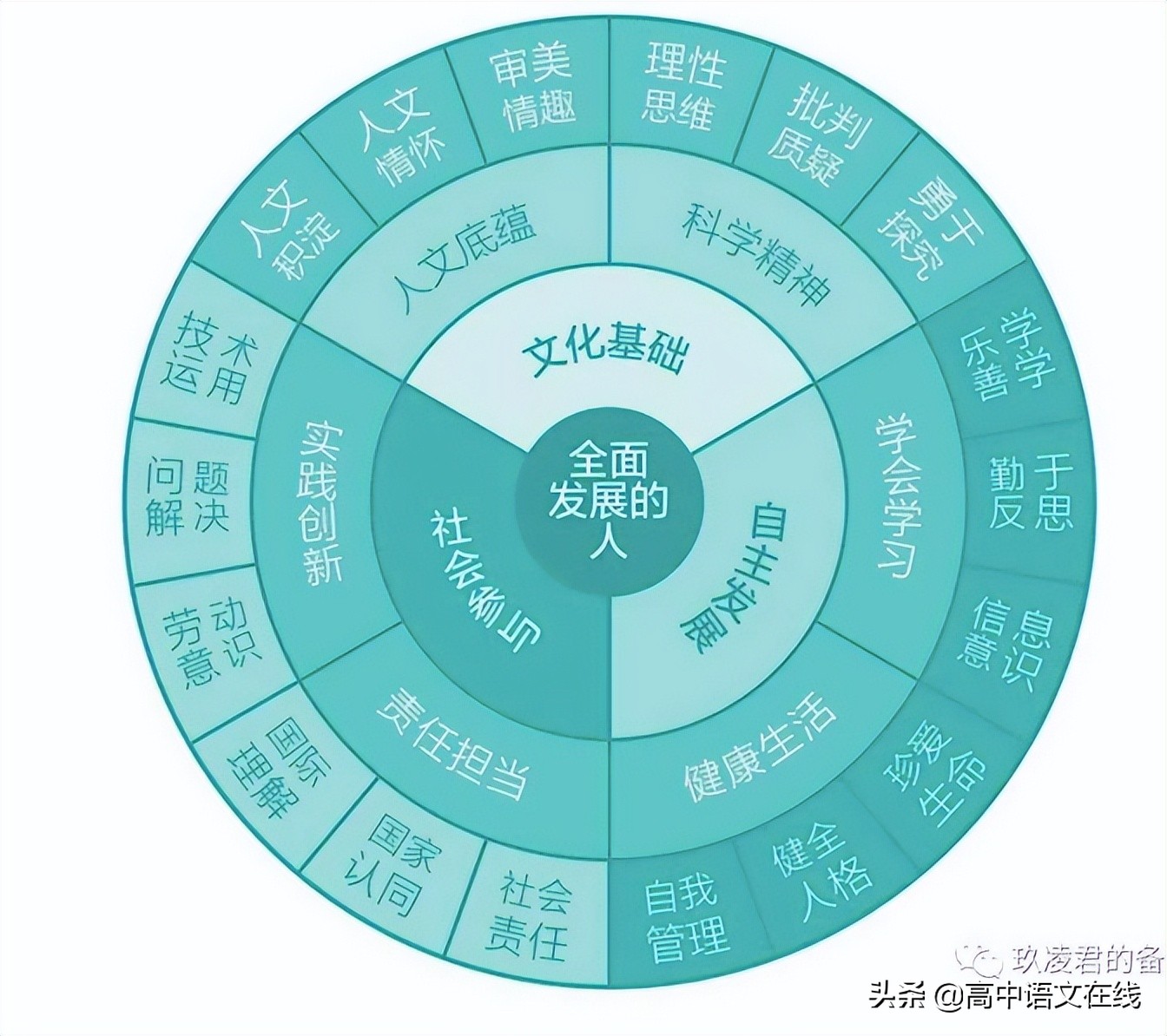 错误800说少了个文件_文件错误800017_文件错误数据可能丢失怎么办