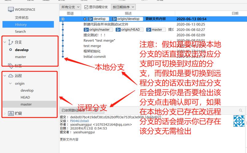 常用版本管理工具_版本管理工具p4_下面哪个不是版本管理工具