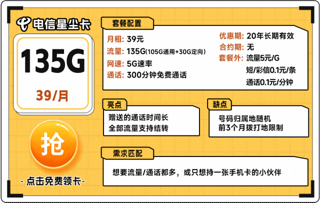 电信网可以一分二吗_电信宽带可以分月缴费吗_电信多钱套餐可以分网