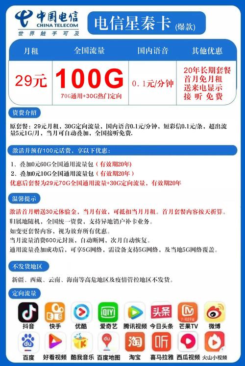 电信网可以一分二吗_电信宽带可以分月缴费吗_电信多钱套餐可以分网