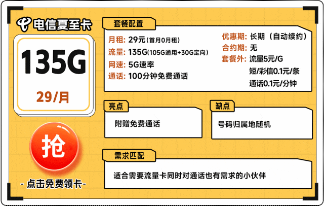 电信网可以一分二吗_电信宽带可以分月缴费吗_电信多钱套餐可以分网