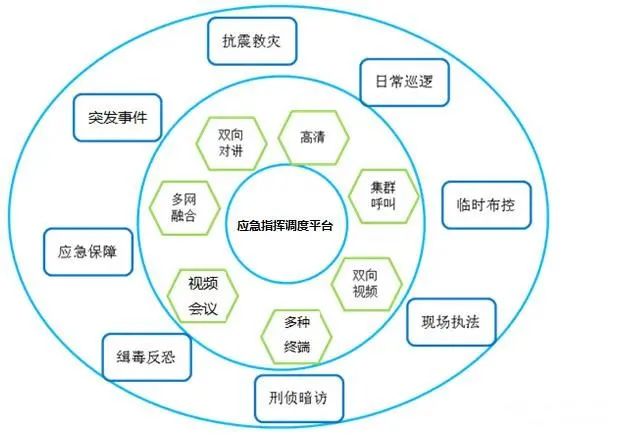 本地网络不能共享解决方案_共享本地网络连接_网络共享本地策略设置