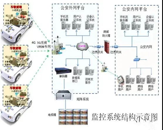 本地网络不能共享解决方案_网络共享本地策略设置_共享本地网络连接