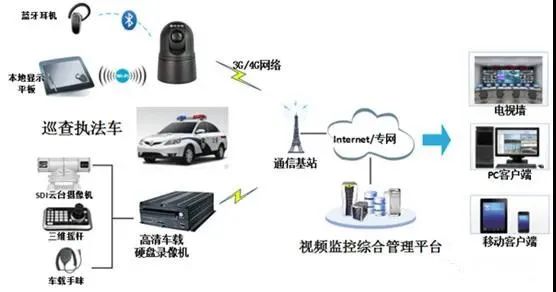 共享本地网络连接_网络共享本地策略设置_本地网络不能共享解决方案